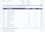 clean up messy data and do bank reconciliation